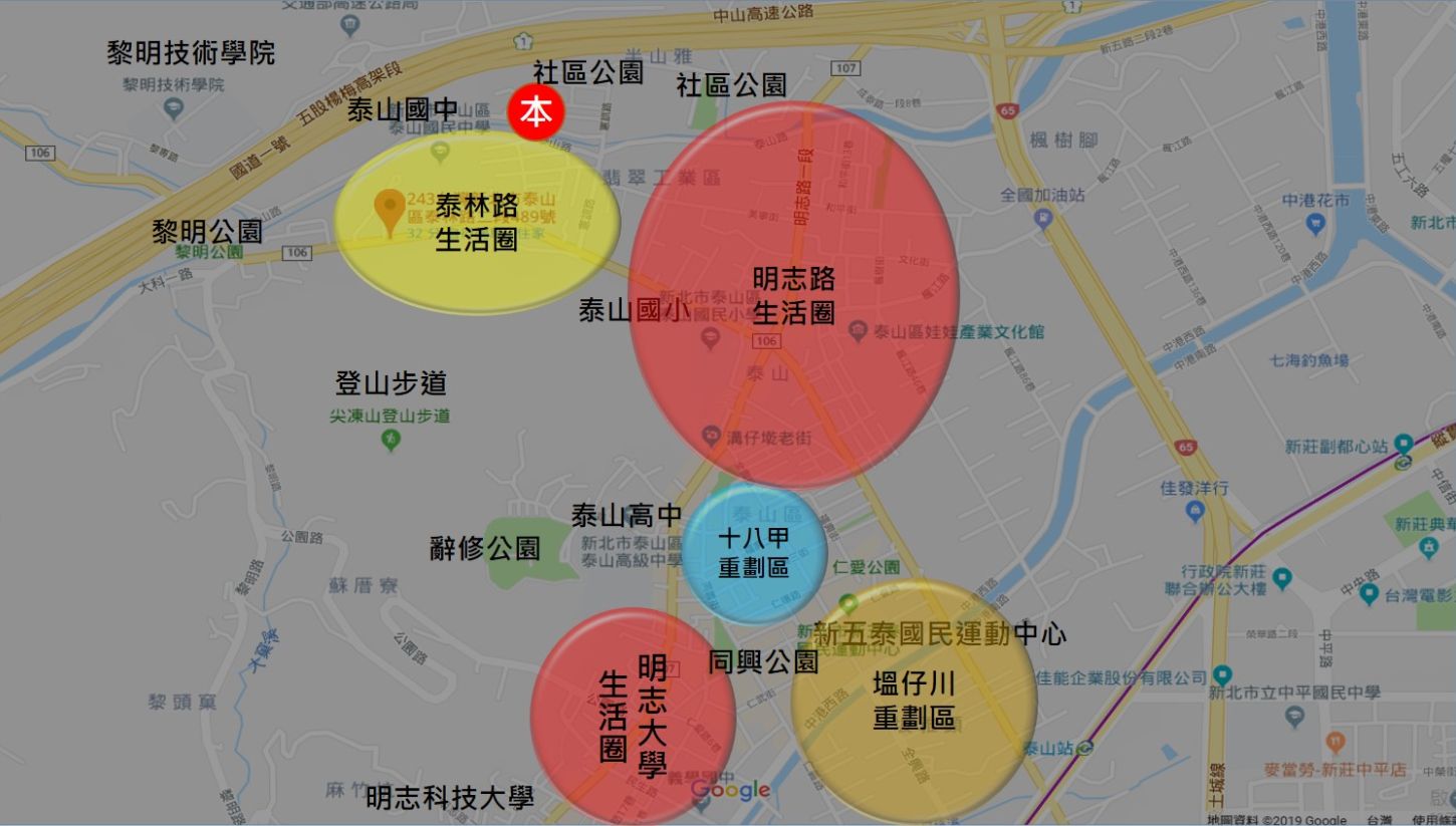 中山源品生活機能圖